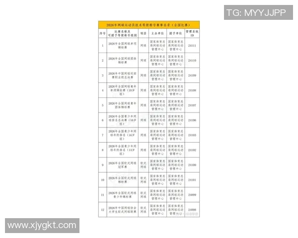 北京网球队在全国网球比赛经验排行榜中荣获第五名的辉煌成就解析